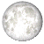 Full Moon, 15 days, 7 hours, 19 minutes in cycle