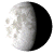 Waning Gibbous, 19 days, 18 hours, 45 minutes in cycle